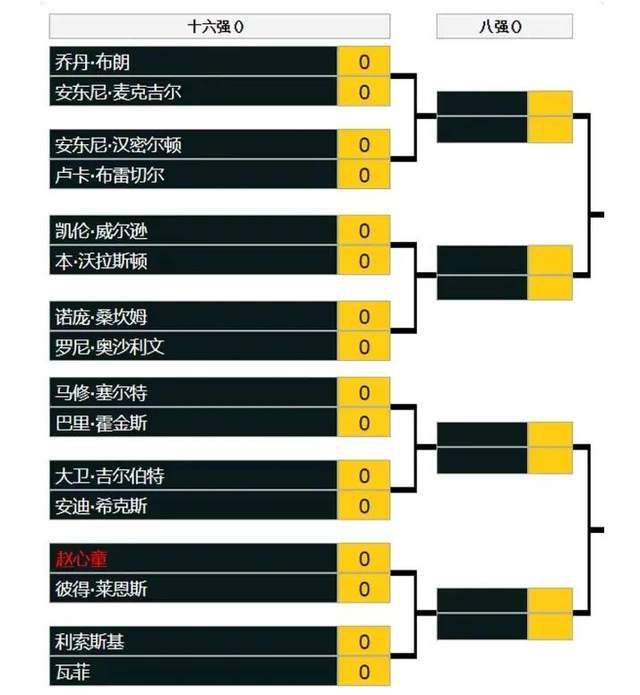 被人鄙视、被人瞧不起、甚至是被人折辱，但只能选择隐忍，隐身的同时，又在静静等待着一个崛起的机会。